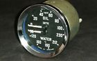 Gd1502-01 Rn2350-01 Jaeger Smiths Water