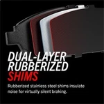 Power Stop K1559 Z23 Daily Driver Brake Pad And Evolution Rotor Kit. Fixed Price $252.20.