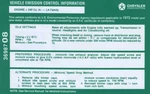1972 Dodge Plymouth 340 4BBL Automatic Trans Emissions Decal 3698708 New Mopar. Fixed Price $14.70.