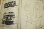 Huge Zenith Auto Radio Corporation Service Manual Cd. Fixed Price $15.00.