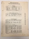 Photofact Chevrolet 986113 986521 986527 986544 Parts List Schematic Diagram. Fixed Price $14.95.