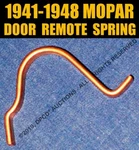 Nos 1941-1947 Mopar Door Remote Lock Spring Chrysler Dodge Plymouth Car 1948. Fixed Price $20.77.