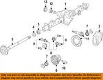 Gm Oem Rear Differential-ring & Pinion 19210931. Fixed Price $511.07.