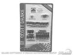 Mustang Interior Trim Screw Kit Fastback 1964 1965 1966 - Scott Drake. Fixed Price $17.35.